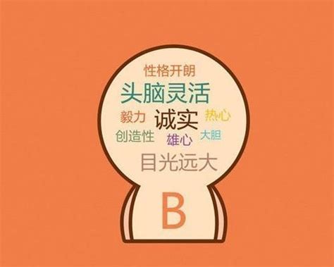 b型血人格特質